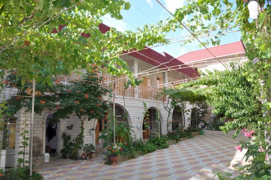 Купить Недвижимость В Судаке Крым